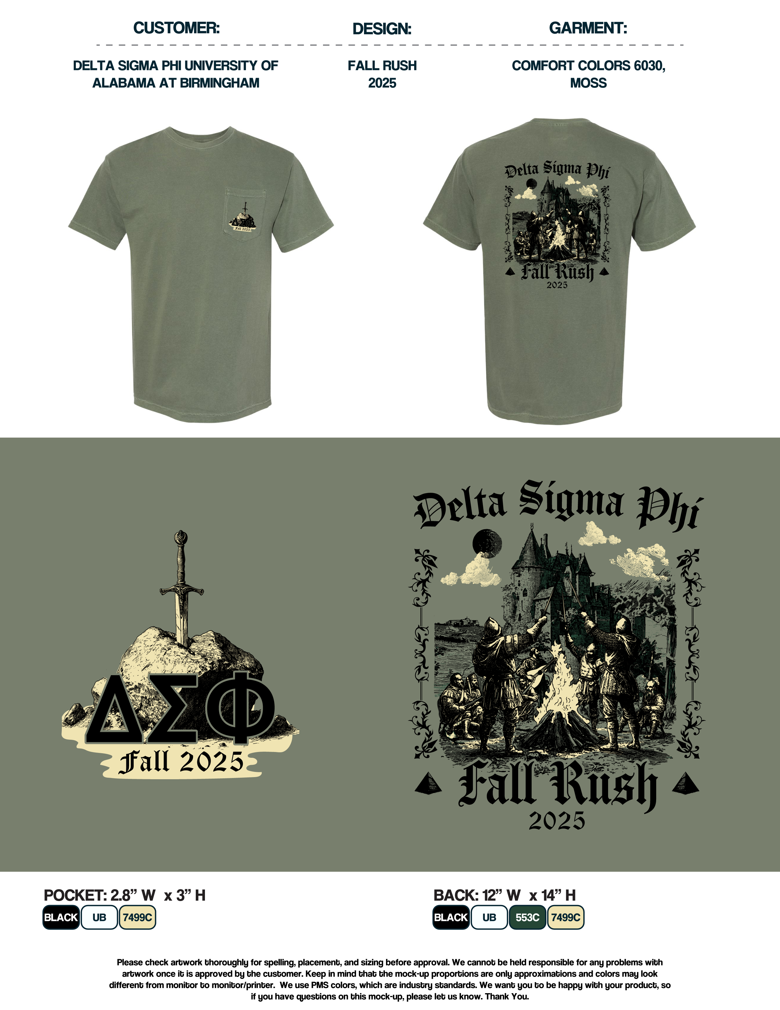 Delta Sigma Phi University of Alabama at Birmingham Fall Rush 2025
