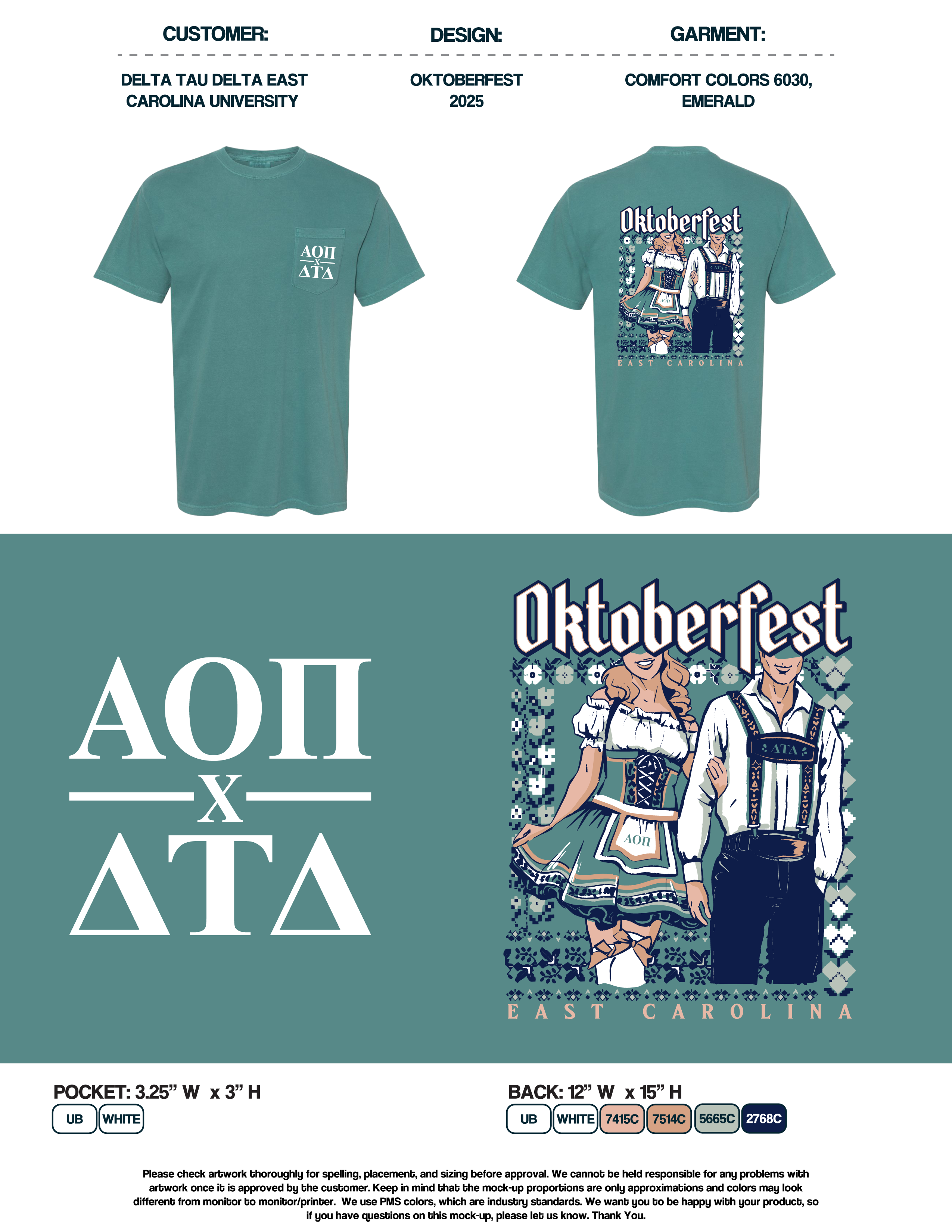 Delta Tau Delta East Carolina University Oktoberfest 2025