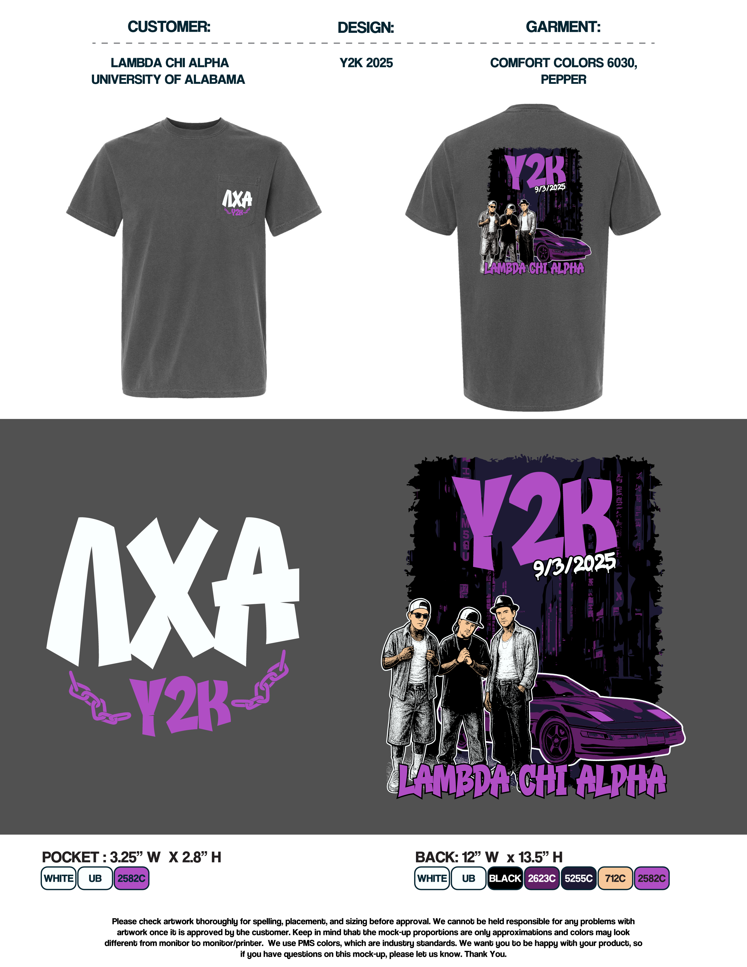 Lambda Chi Alpha University of Alabama Y2K 2025