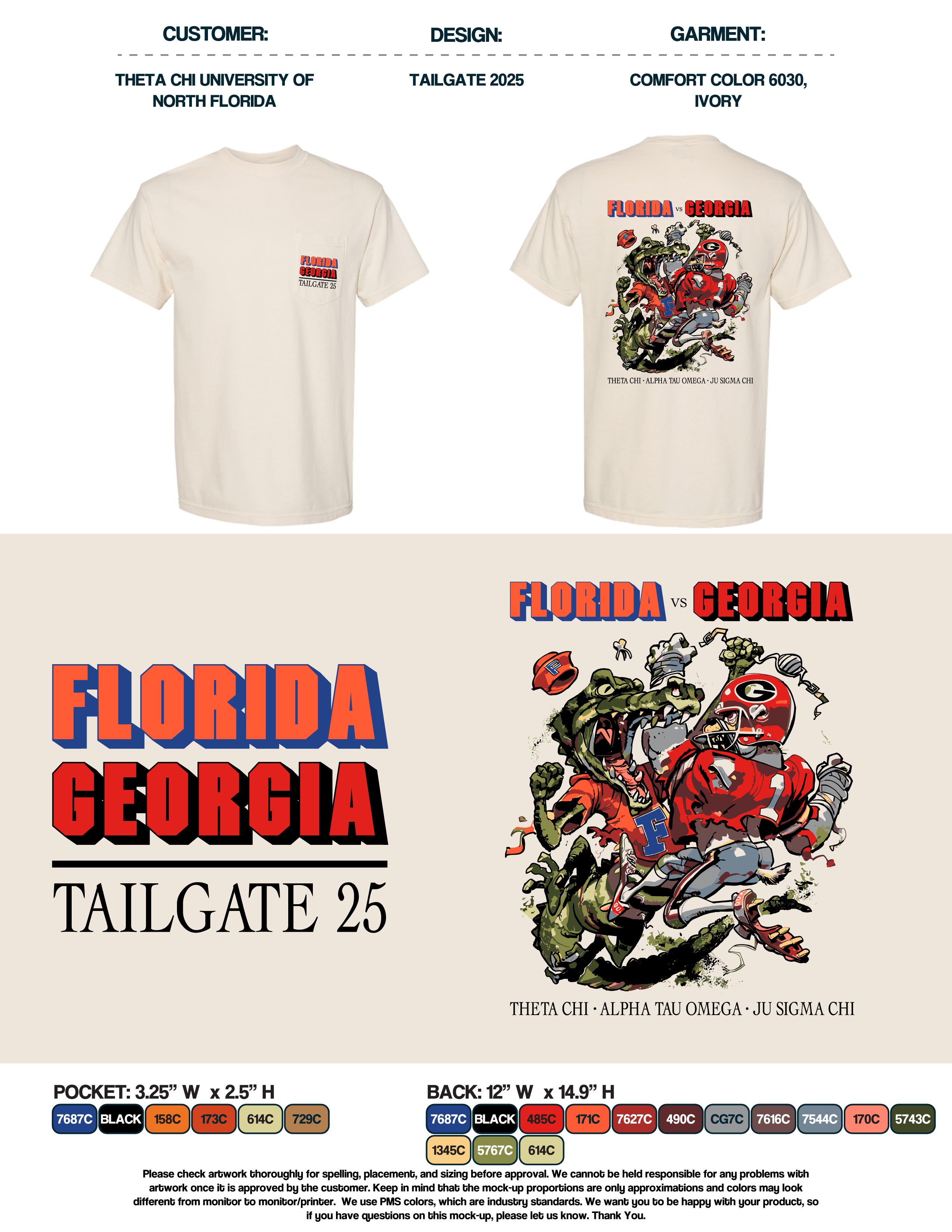 Theta Chi University of North Florida Tailgate 2025